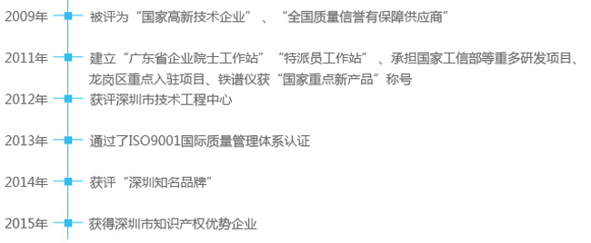 深圳亞泰光電,專注設(shè)備診斷和故障檢測的高新技術(shù)企業(yè),產(chǎn)品涵蓋工業(yè)內(nèi)窺鏡、紅外監(jiān)測、油液監(jiān)測、振動監(jiān)測四大領(lǐng)域