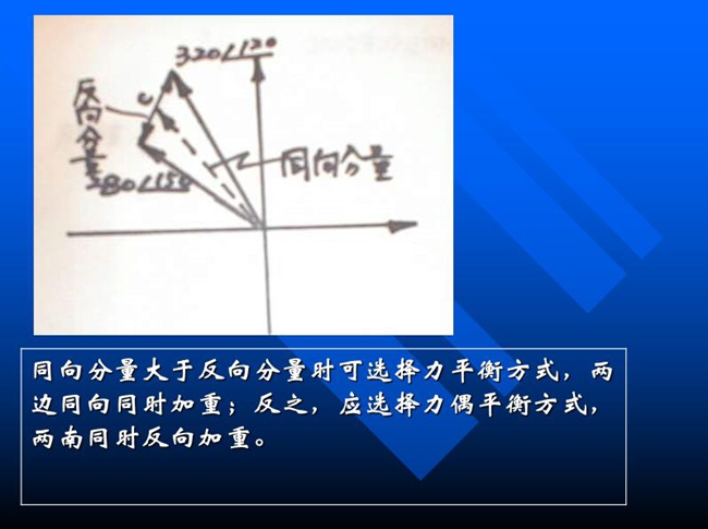 同向分量大于反向分量時可選擇力平衡方式，兩邊同向同時加重；反之，應選擇力偶平衡方式，兩邊同時反向加重。