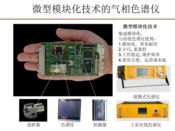 微型模塊化技術的氣相色譜儀，微型模塊化技術與傳統色譜相比具有小巧、重量輕、運營成本低、工作穩定、維護簡單等特點