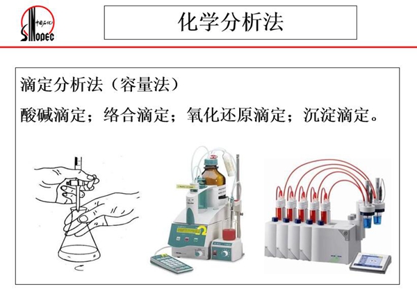其他在線油液分析法－化學分析法，化學分析法如酸堿滴定、絡合滴定、氧化還原滴定、沉淀滴定等