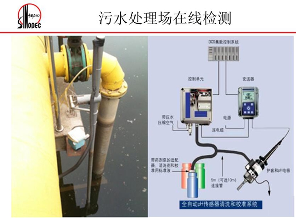 污水處理場在線檢測－全自動PH傳感器清洗和校準系統