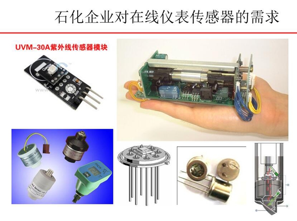 石化企業對在線油液分析傳感器有著大量需求