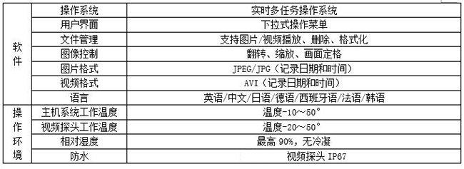 亞泰光電MIE機(jī)械360度視頻內(nèi)窺鏡主機(jī)系統(tǒng)采用下拉式操作菜單，防水耐高溫，可錄像、拍照
