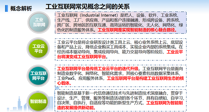工業(yè)互聯(lián)網(wǎng)常見概念之間的關(guān)系：工業(yè)互聯(lián)網(wǎng)、工業(yè)云平臺、工業(yè)互聯(lián)網(wǎng)平臺、智能制造等