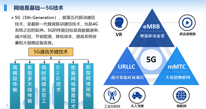 5G（5th-Generation），即第五代移動通信技術(shù)，是最新一代蜂窩移動通信技術(shù)，也是4G系統(tǒng)之后的延伸。5G的性能目標(biāo)是高數(shù)據(jù)速率、減少延遲、節(jié)省能源、降低成本、提高系統(tǒng)容量和大規(guī)模設(shè)備連接。