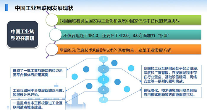 中國工業互聯網發展現狀：我國面臨著發達國家再工業化和發展中國家低成本替代的雙重挑戰，不僅要追趕工業4.0，還要在工業2.0、3.0方面加力“補課”