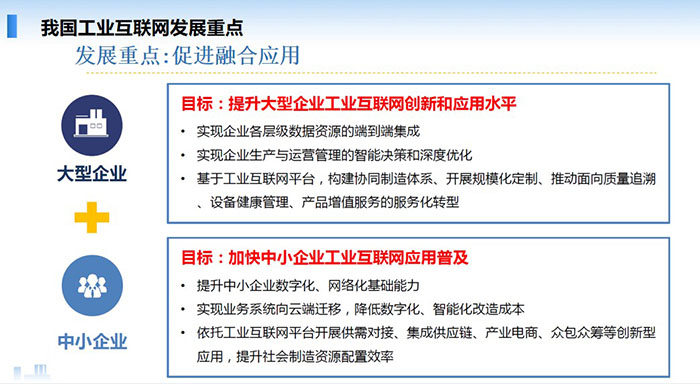 我國工業互聯網發展重點：促進融合應用，提升大型企業工業互聯網創新和應用水平，加快中小企業工業互聯網應用普及